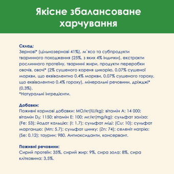 Cat Chow Special Care Sterelized Cat Turkey Сухой корм с индейкой для стерилизованых  котов 1.5 кг