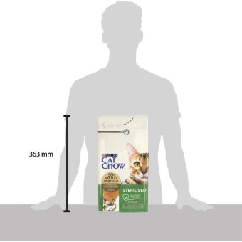 Cat Chow Special Care Sterelized Cat Turkey Сухой корм с индейкой для стерилизованых  котов 1.5 кг