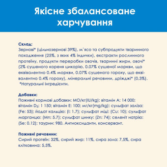 Cat Chow Special Care 3 in1 Сухой корм 3 в 1 для кошек с индейкой 1.5 кг