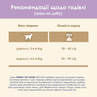 Cat Chow Sensitive Salmo Сухой корм для котов с чувствительной кожей и пищеварением  лососем 1.5 кг