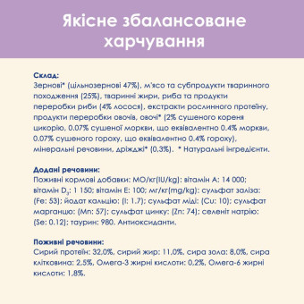 Cat Chow Sensitive Salmo Сухой корм для котов с чувствительной кожей и пищеварением  лососем 1.5 кг