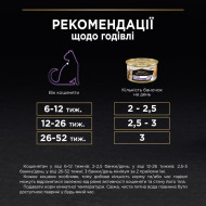 Pro Plan Kitten Healthy Start Паштет с курицей для котят 85 г