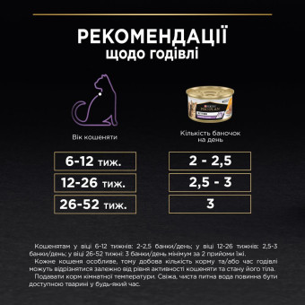 Pro Plan Kitten Healthy Start Паштет с курицей для котят 85 г