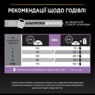 Pro Plan Kitten Healthy Start Сухой корм с курицей для котят, и кормящих кошек (на вес) 100 гр