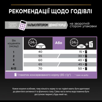 Pro Plan Kitten Healthy Start Сухой корм с курицей для котят,беременных и кормящих кошек 400 г