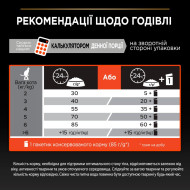 Pro Plan Adult Sterilised Vital Function Salmon Сухой корм с лососем для стерилизованых котов 400 г