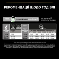 Pro Plan Puppy Small & Mini Сухой корм с курицей для щенков малых и миниатюрных пород 700 г