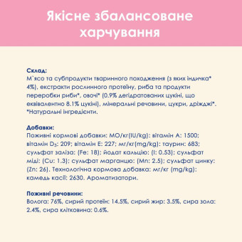 Cat Chow Kitten с индейкой и цукини в желе для котят 85 г