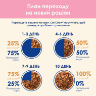 Cat Chow Kitten с индейкой и цукини в желе для котят 85 г