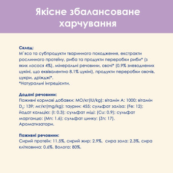 Cat Chow Sensitive с лососем и цукини для котов 85 г
