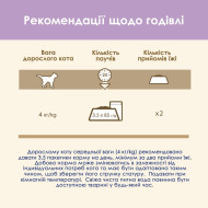 Cat Chow Sensitive с лососем и цукини для котов 85 г