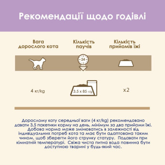Cat Chow Sensitive с лососем и цукини для котов 85 г