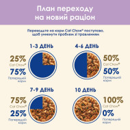 Cat Chow Sensitive с лососем и цукини для котов 85 г