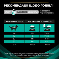 Pro Plan Veterinary Diets EN Gastrointestinal Сухой корм для лечения кишечных расстройств 400 гр