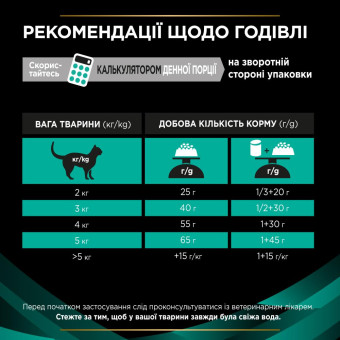 Pro Plan Veterinary Diets EN Gastrointestinal Сухой корм для лечения кишечных расстройств 400 гр