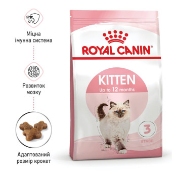 Royal Canin Kitten - сухой корм для котят на каждый день (до 12 месяцев) 400 г