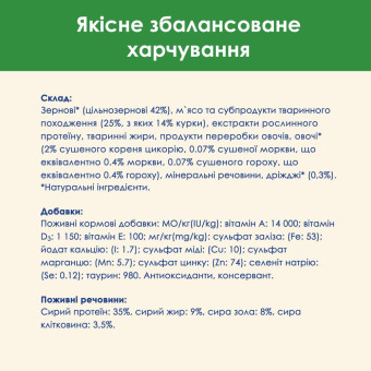 Cat Chow Special Care Sterelized Сухой корм с курицей для стерилизованых котов 1.5 кг