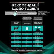 Pro Plan Veterinary Diets EN Gastrointestinal корм для собак с проблемами пищеварения 195 г