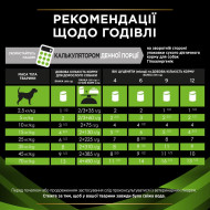 Pro Plan HA Hypoallergenic влажный корм для взрослых собак и щенят с чувствительным пищеварением 195