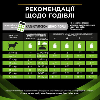 Pro Plan HA Hypoallergenic влажный корм для взрослых собак и щенят с чувствительным пищеварением 195