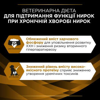 Pro Plan Veterinary Diets NF Renal влажный корм для взрослых собак с больными почками 195 г
