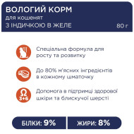 Клуб 4 Лапы - влажный корм с индейкой в желе для котят