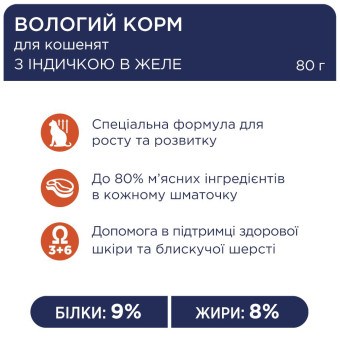 Клуб 4 Лапы - влажный корм с индейкой в желе для котят