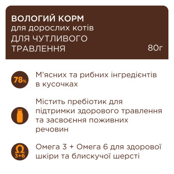 Клуб 4 Лапы - влажный корм с курицей в соусе для взрослых кошек с чувствительным пищеварением 85 г