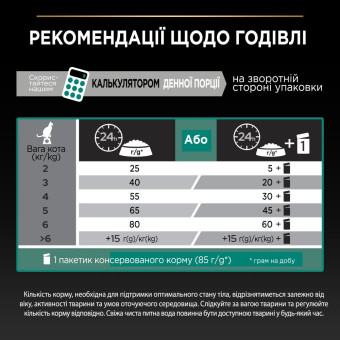 Pro Plan Adult Sterilised Renal plus для взрослых стерилизованых котов с индейкой 3 кг