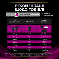 Pro Plan Veterinary Diets UR Urinary Кусочки в подливке с лососем для кошек 85 г