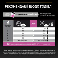 Pro Plan Delicate Digestion Lamb корм для котов с чувствительным пищеварением (на вес)  100 гр