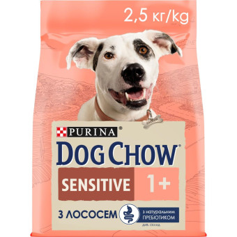 Dog Chow Adult Sensitive сухой корм для собак с чуствительным пищеварением 2.5 кг
