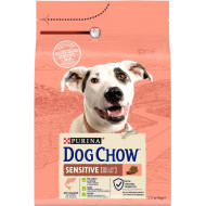 Dog Chow Adult Sensitive сухой корм для собак с чуствительным пищеварением 2.5 кг