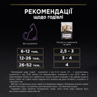 Pro Plan Мультипак Kitten Healthy Start Turkey in gravy Кусочки с индейкой для котят 85г х 10