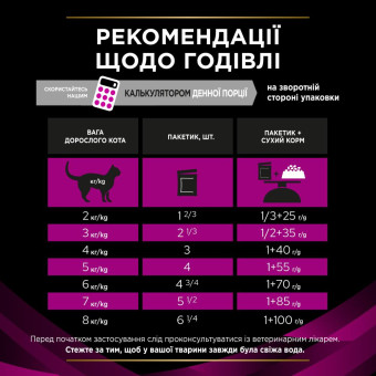 Pro Plan Veterinary Diets UR Urinary Кусочки в подливке с курицей для кошек 85 г