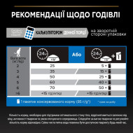 Pro Plan Cat Sterilised Senior Longevis Сухой корм для стерилизованых котов 7+ с индейкой 1.5 кг