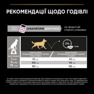 Pro Plan Sensitive skin - корм с лососем для  собак маленьких пород с чувствительной кожей 7 кг