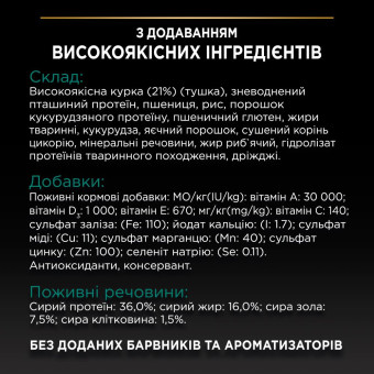 Pro Plan Adult Renal Plus Сухой корм для взрослых кошек с курицей (на вес) 100 г