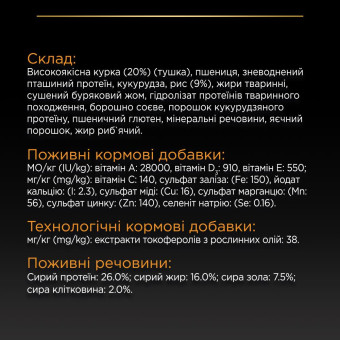 Pro Plan Adult Medium Everyday Nutrion корм с курицей для взрослых собак средних пород (на вес) 1 кг