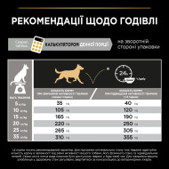 Pro Plan Adult Medium Everyday Nutrion корм с курицей для взрослых собак средних пород (на вес) 1 кг